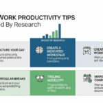 Remote Work Productivity Tips Backed By Research