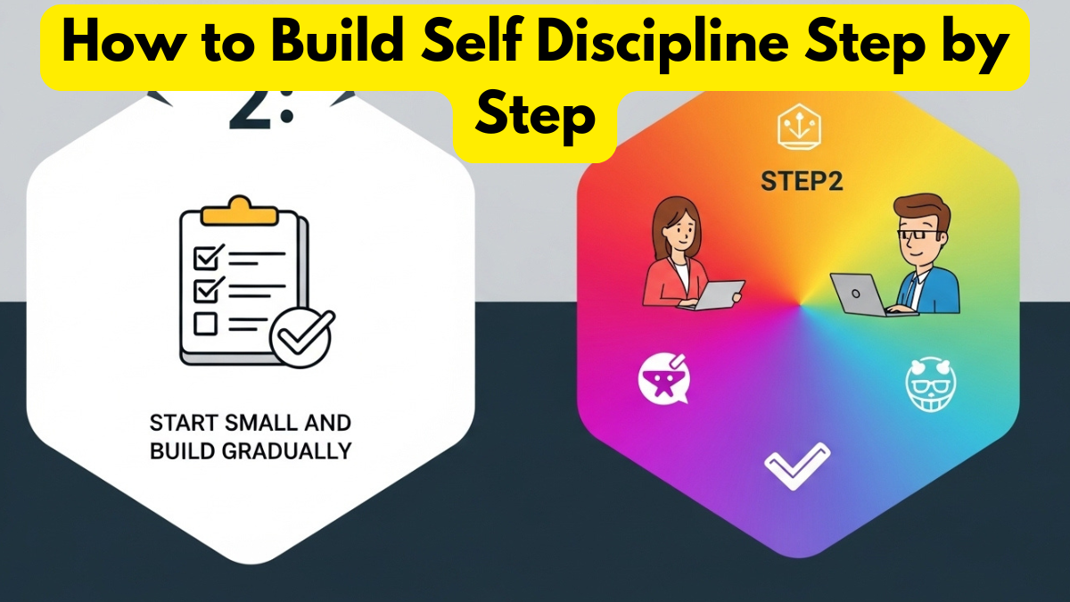 How to Build Self Discipline Step by Step